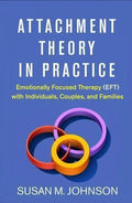 Attachment Theory In Practice Emotionally Focused Therapy Eft With Individuals Couples And Families
