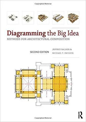 Diagramming The Big Idea Methods For Architectural Composition 2Nd Edition