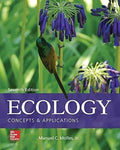 Ecology Concepts And Applications 7Th Edition