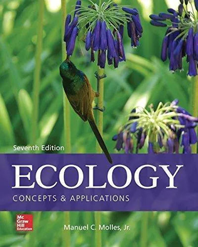 Ecology Concepts And Applications 7Th Edition