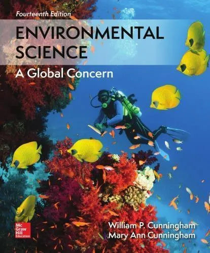 Environmental Science A Global Concern 14Th Edition