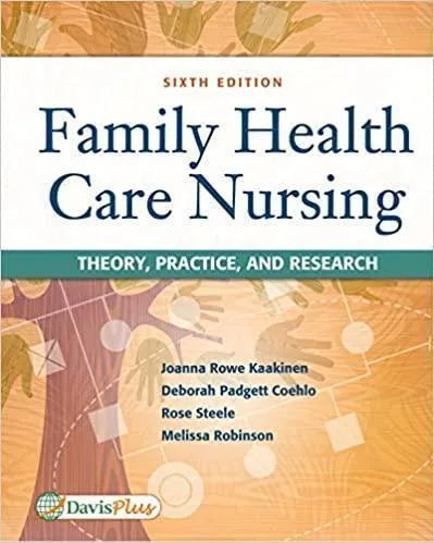 Family Health Care Nursing Theory Practice And Research