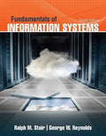 Fundamentals Of Information Systems 8Th Edition
