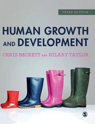 Human Growth And Development 3Rd Edition