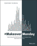 Makeovermonday Improving How We Visualize And Analyze Data One Chart At A Time