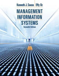 Management Information Systems 7Th Edition