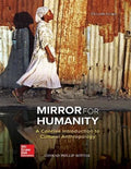 Mirror For Humanity 11Th Edition