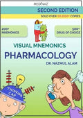 Visual Mnemonics Pharmacology 2Nd Edition